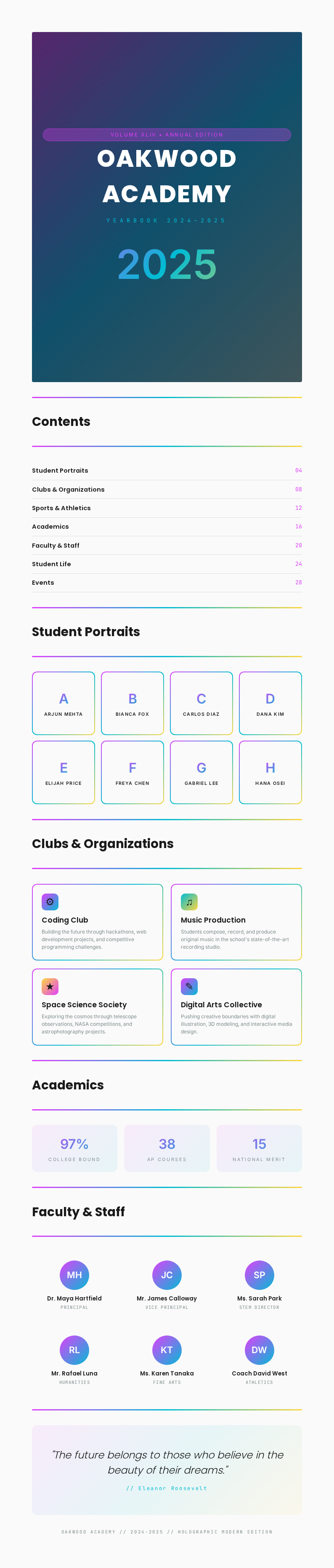 Holographic Modern Yearbook